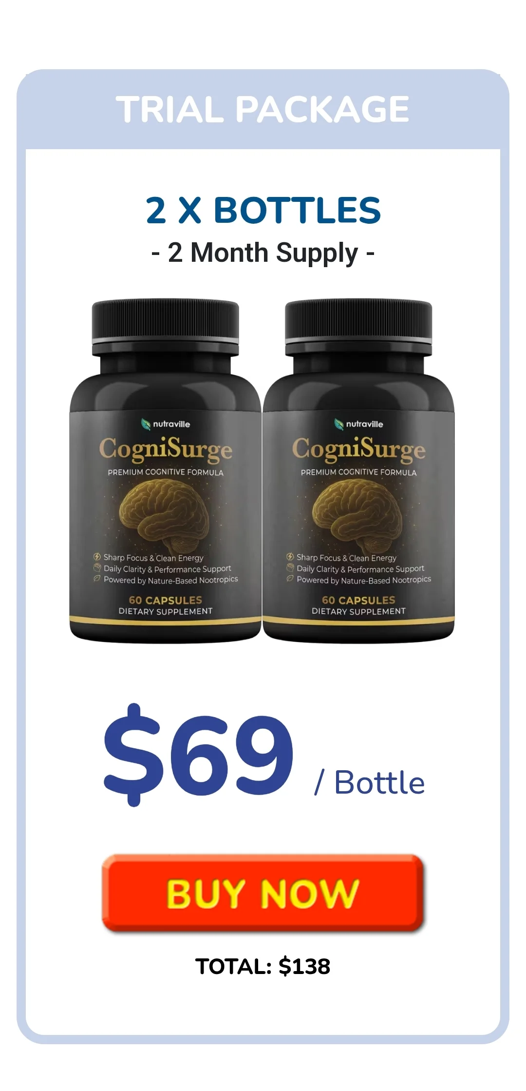 CogniSurge™ 2 bottles pricing